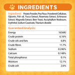 Load image into Gallery viewer, GNAWLERS - Dent Defense Dog Dental Treats with Echinacea, Fresh Breath 24H, 7Pcs/Pack