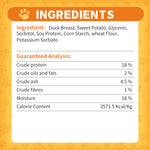 Load image into Gallery viewer, DENTALIGHT- Duckkk Licious Premium Jerky Dog Training Treats, Duck Wrapped Steet Potato, Real Meat, Grain Free, 70g