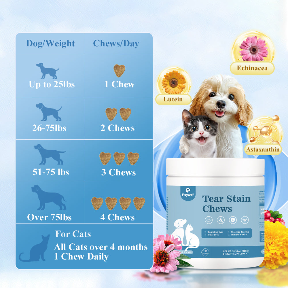 FAYWELL - Tear Stain Chews Supplement for Dogs & Cats, Minimize Tearing, Lutein and Astaxanthin Support Eye Health, 120ct/300g
