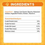 Load image into Gallery viewer, Faywell - Salmon Jerky Dog Training Treats, Fillet of Salmon, Omega-3, Quality Protein, Low in Fat, 4.23OZ(120g)